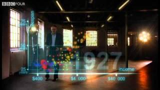 Hans Rosling's 200 Countries, 200 Years 4 Minutes